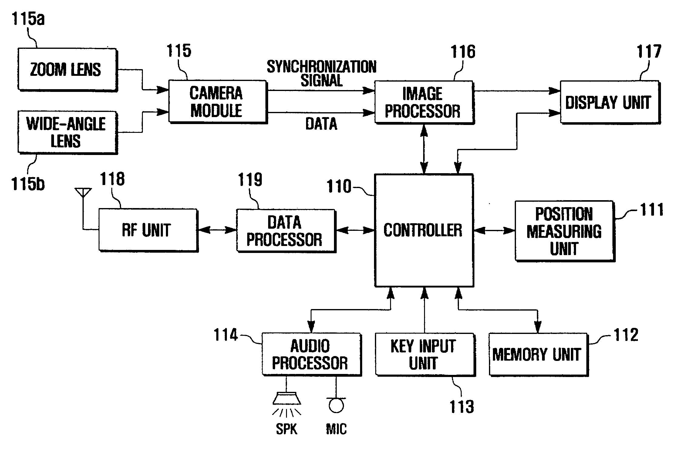 Method and apparatus for taking images using mobile communication terminal with plurality of camera lenses