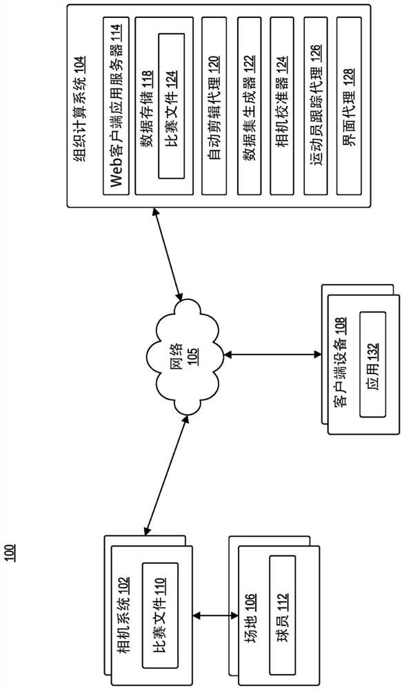 System and method for player reidentification in broadcast video