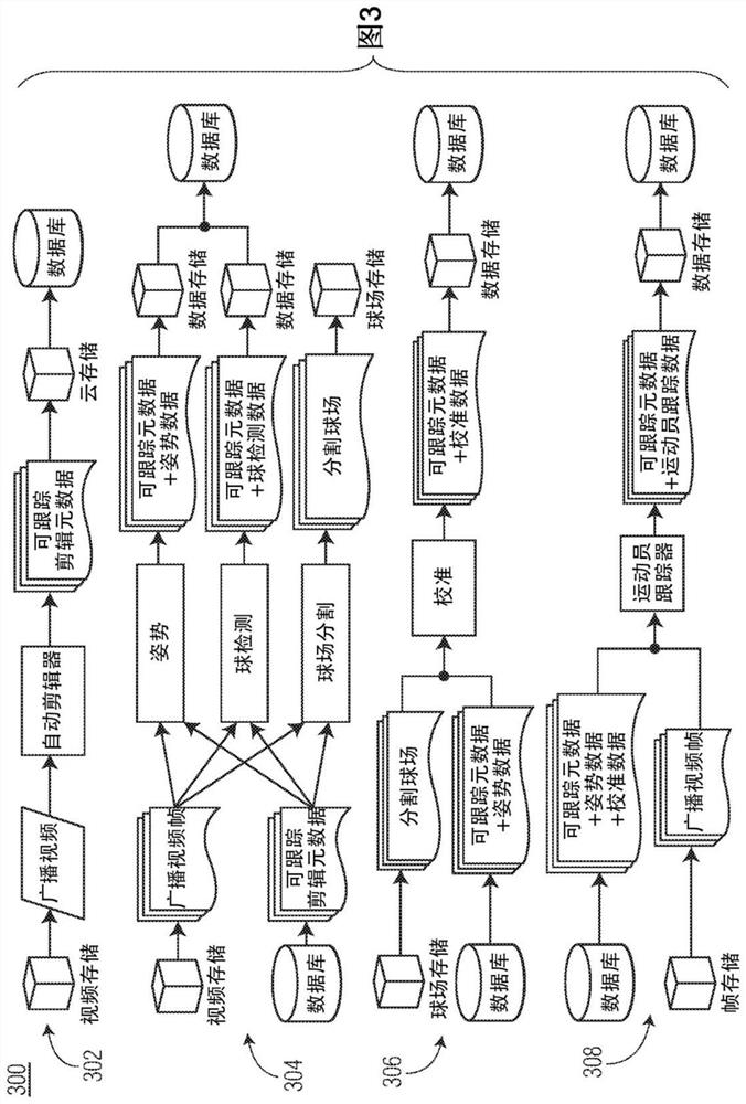 System and method for player reidentification in broadcast video