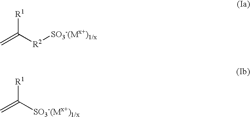 Copolymer based on olefinic sulphonic acids