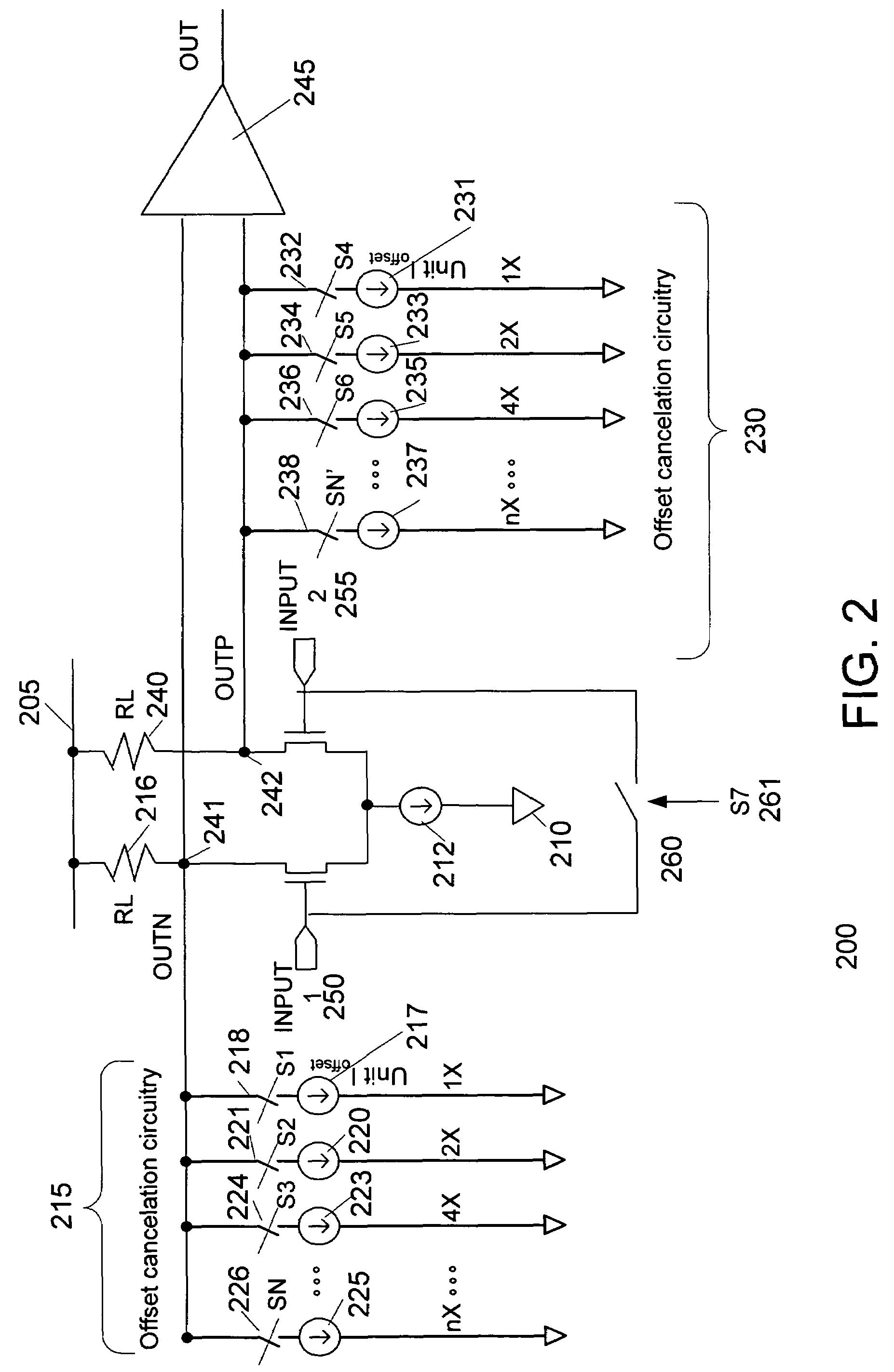 Comparator offset cancellation assisted by PLD resources