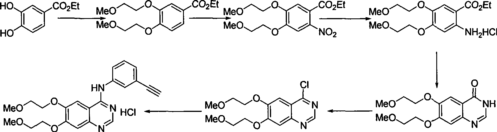 Preparation of erlotinid hydrochloride