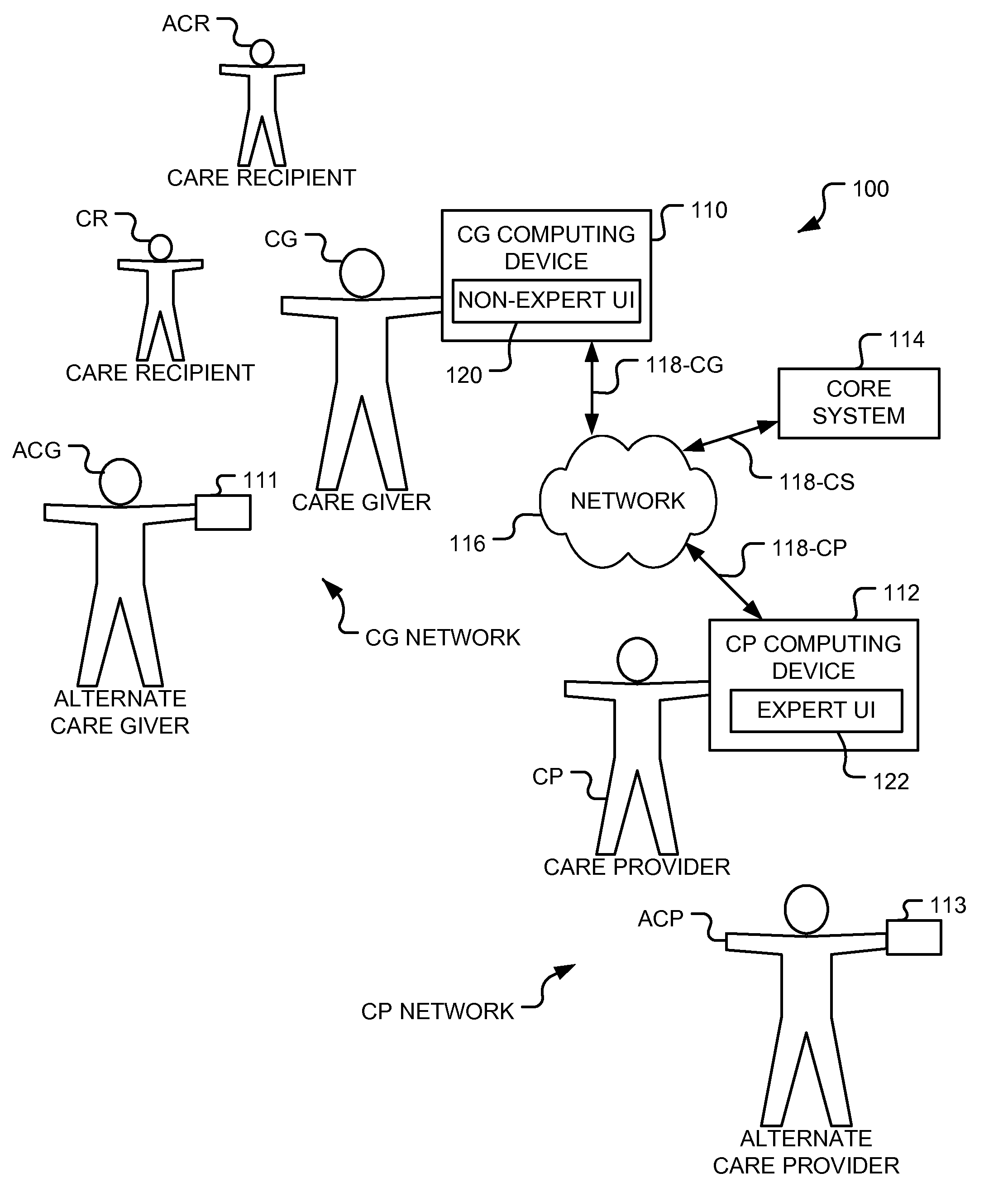 Method and apparatus for soliciting an expert opinion from a care provider and managing health management protocols