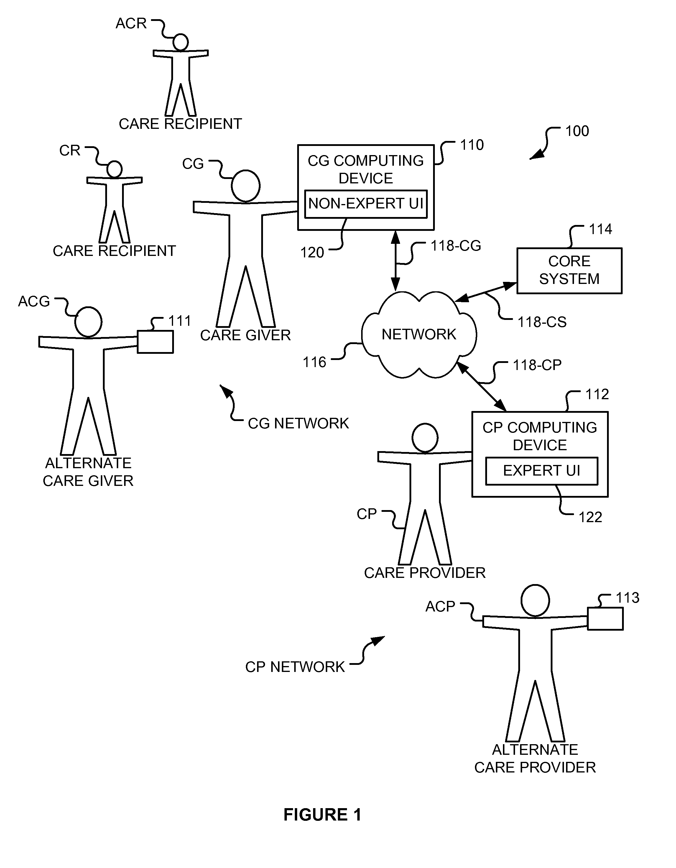 Method and apparatus for soliciting an expert opinion from a care provider and managing health management protocols