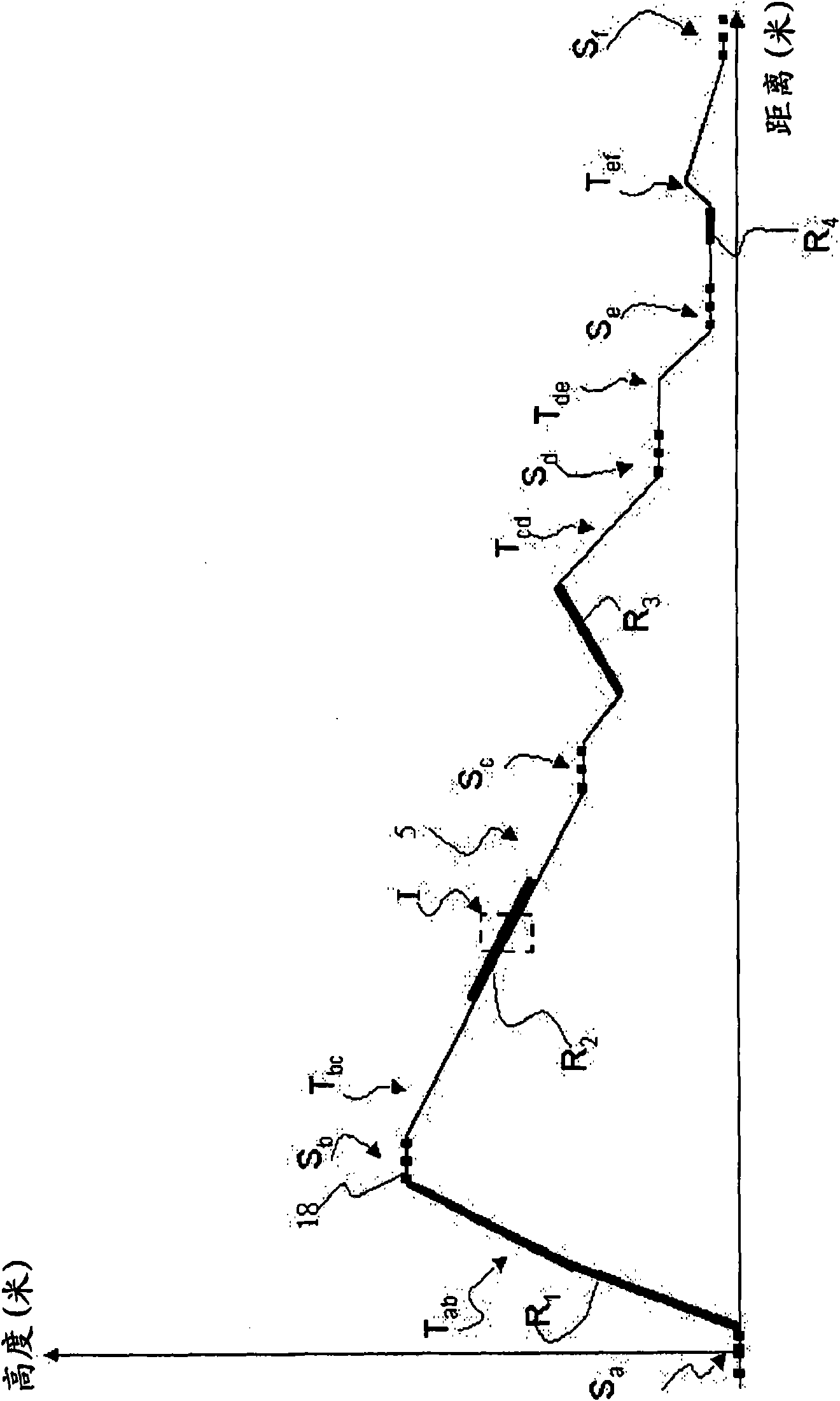 Power supply installation for a railway vehicle