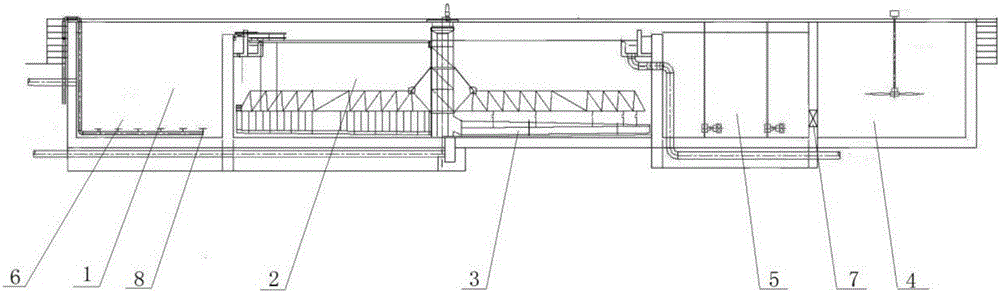 Improved integrated oxidation ditch