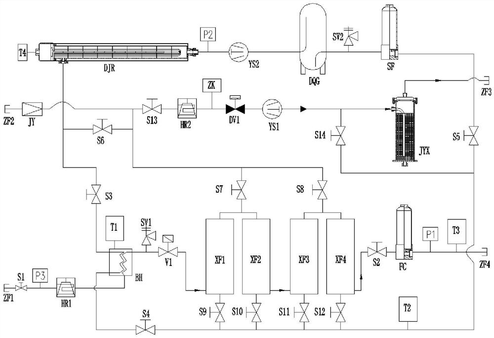 Method for recycling liquid SF6 purification device