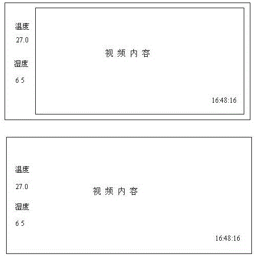 System and method for synchronously displaying environment information in video