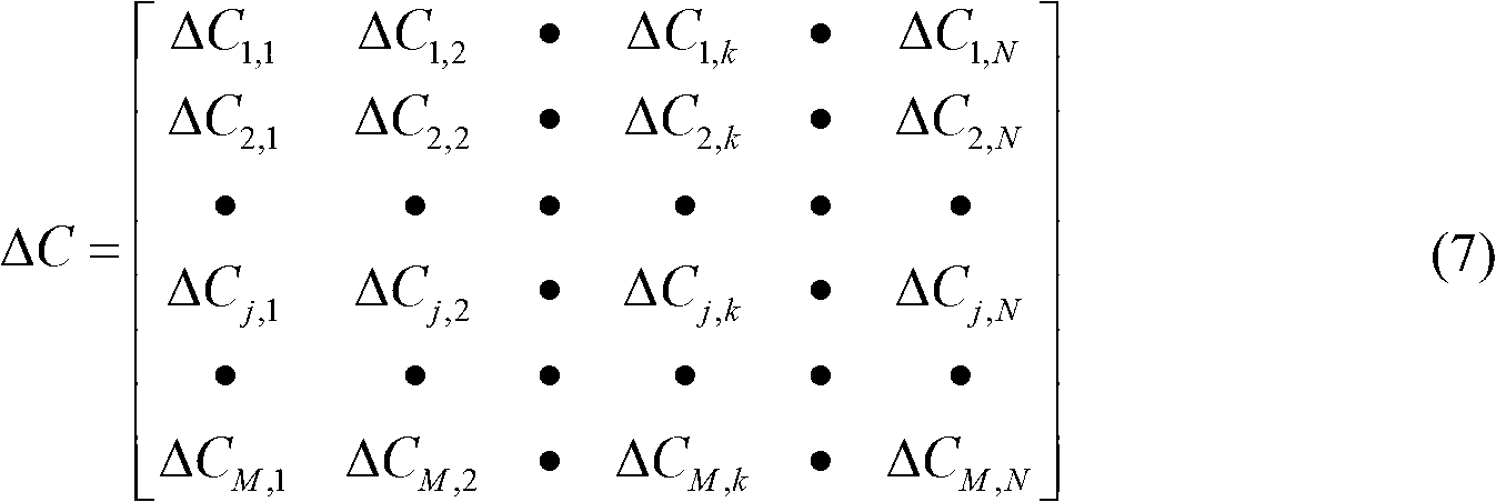 Problem cable and supporting seat generalized displacement identification method based on space coordinate monitoring at moment of temperature variation