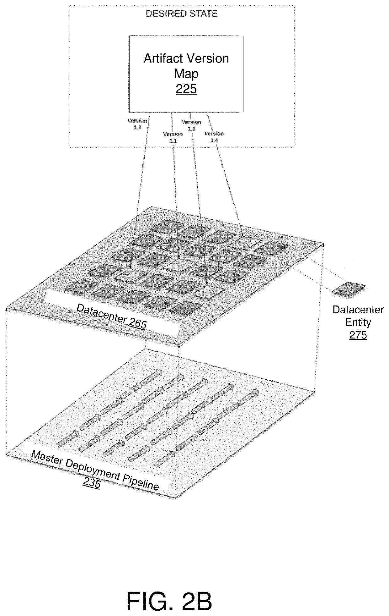 Multi-substrate fault tolerant continuous delivery of datacenter builds on cloud computing platforms