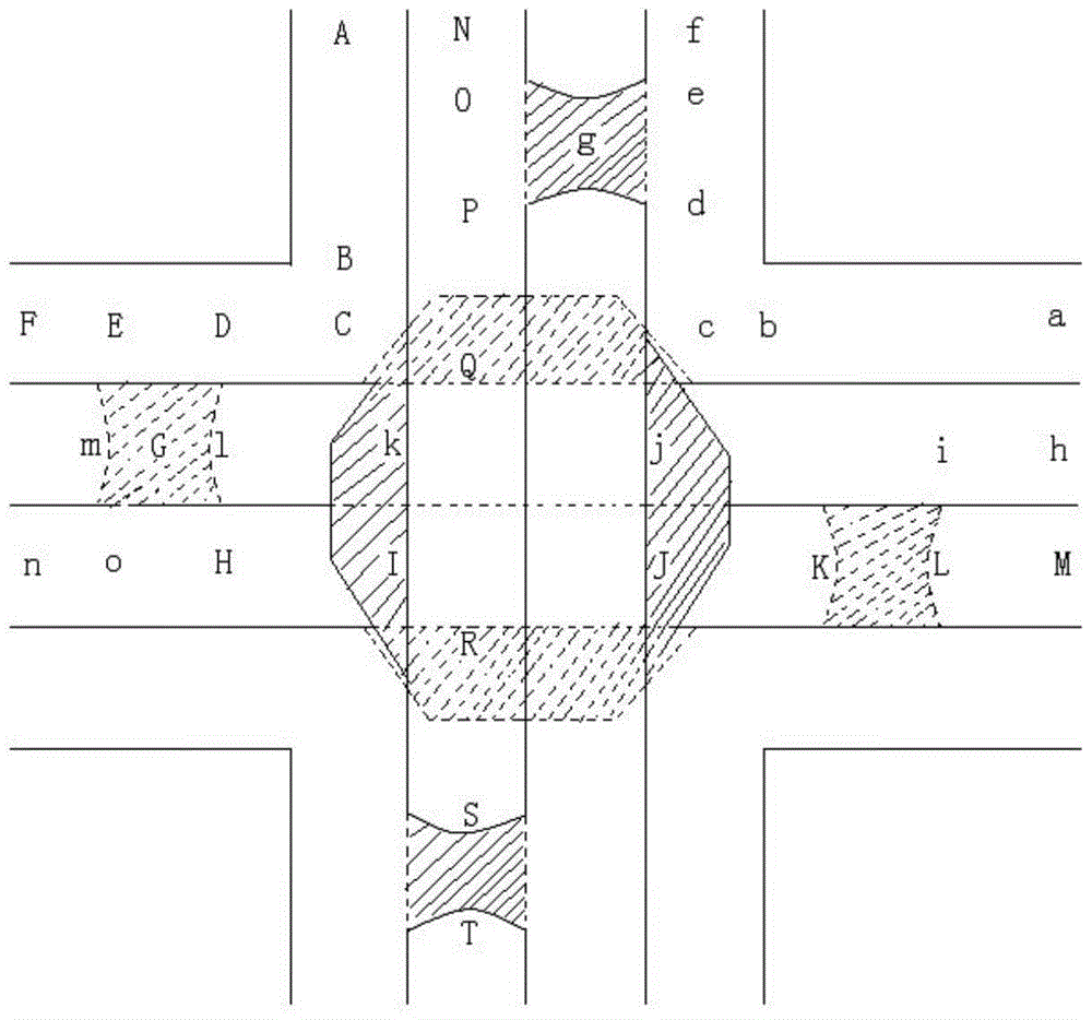 Micro Interchange