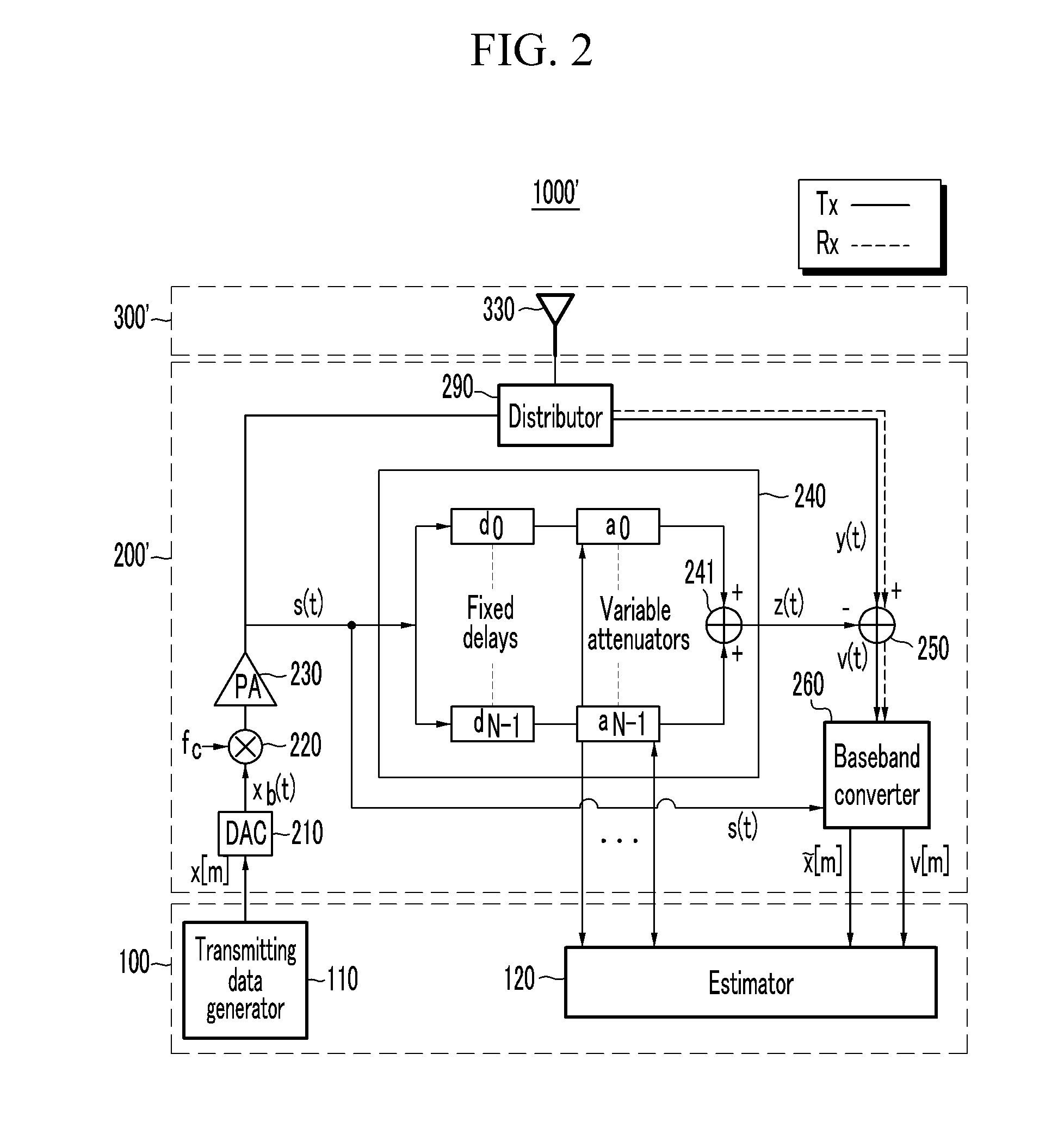 Method and apparatus for tuning finite impulse response filter in in-band full duplex transceiver