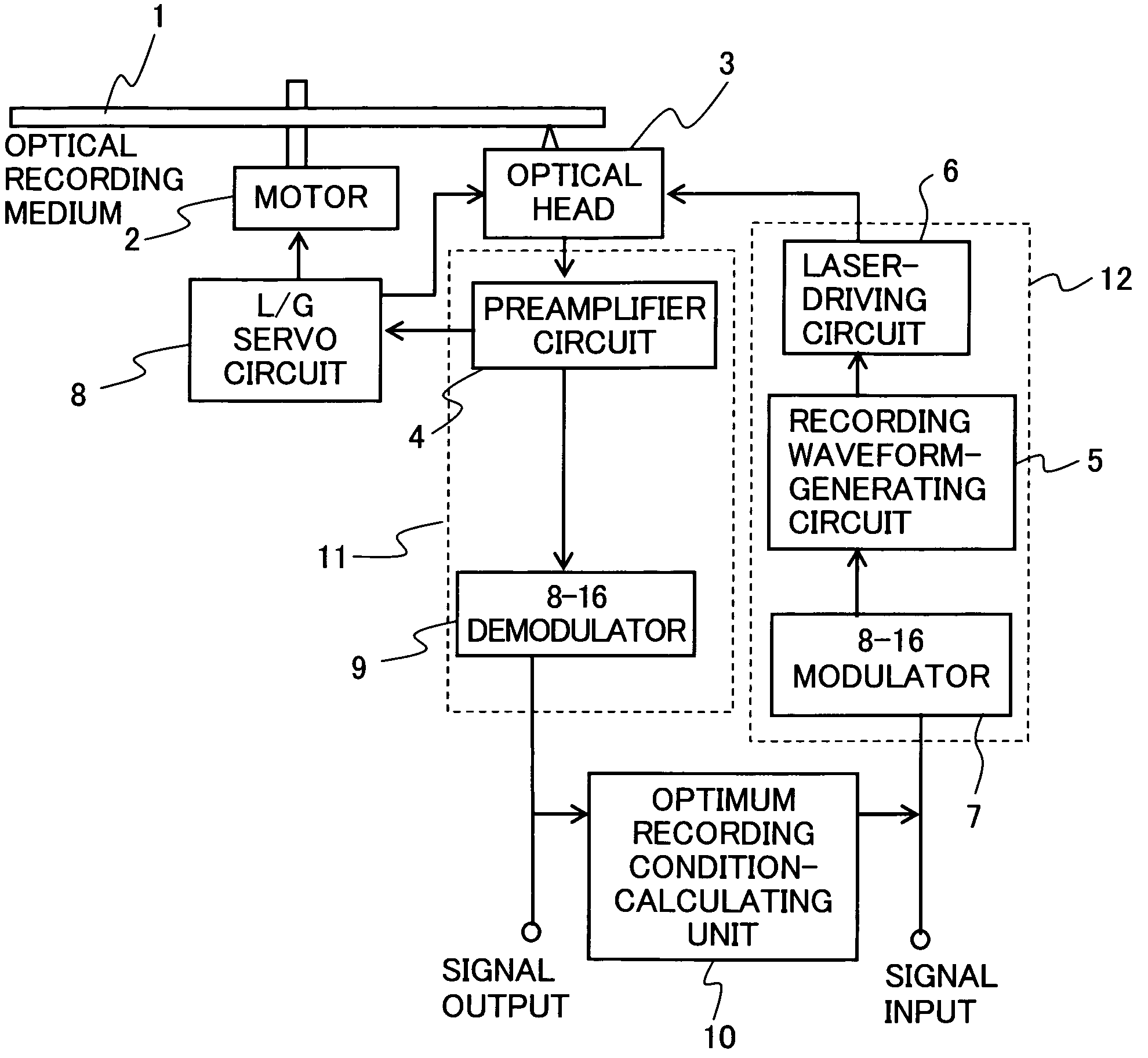 Method for evaluating optical recording medium, optical recording medium, and information-recording/reproducing apparatus