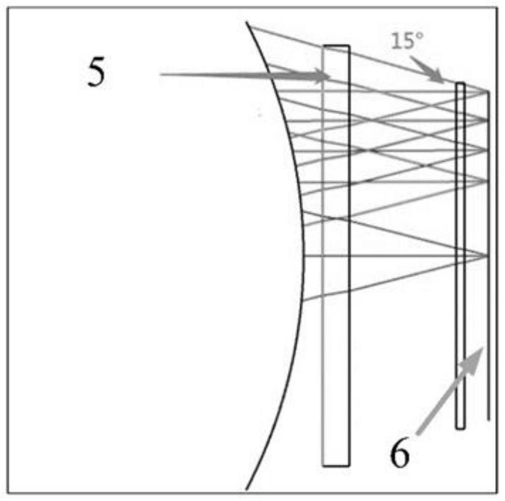 Large-view-field wide-spectrum integrated laser alarm device