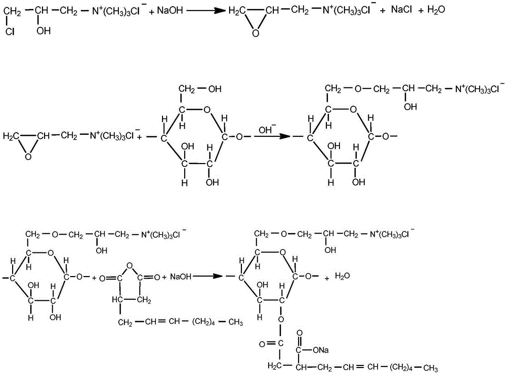 Preparation method for sulfonation modification type composite modified starch size