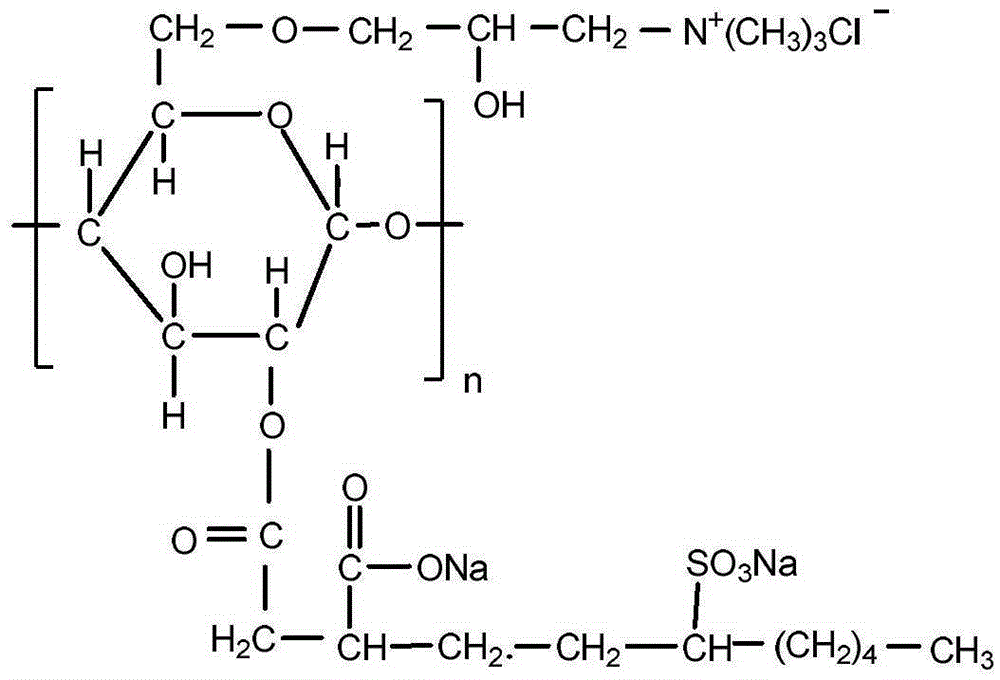 Preparation method for sulfonation modification type composite modified starch size