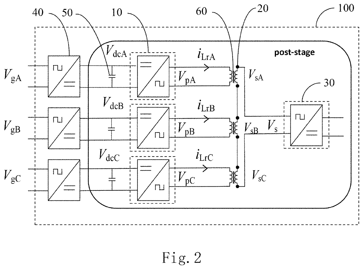 Phase-shift control method for power module, three-phase power module, and power system