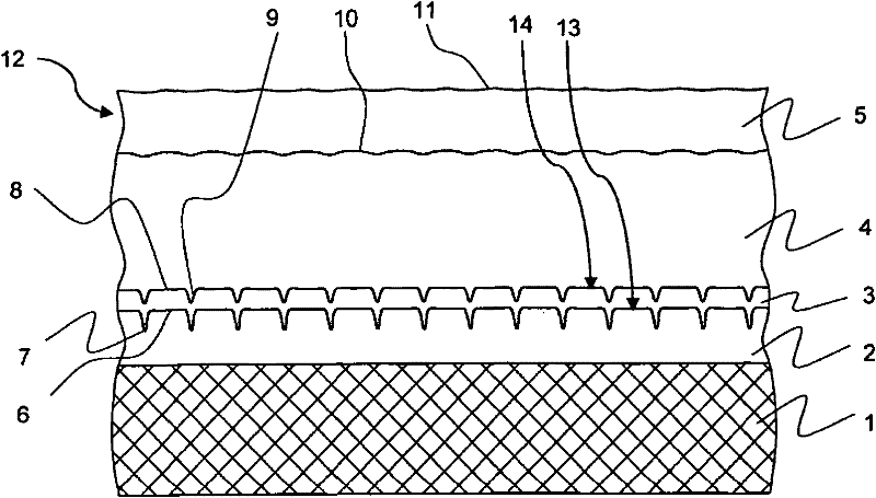 Method for producing a hts coated conductor and hts coated conductor with reduced losses