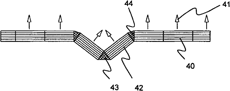 Method for producing a hts coated conductor and hts coated conductor with reduced losses