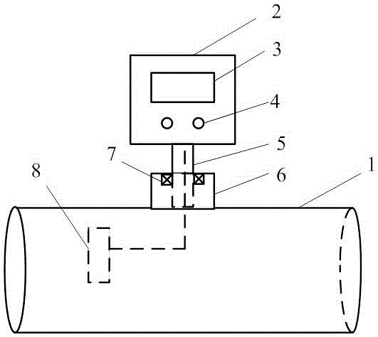 Stress transmitter