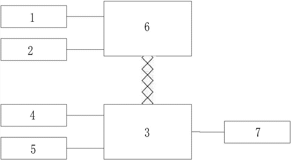 A vehicle speed limit control device and control method thereof