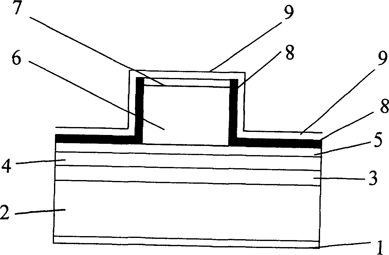 Ridge waveguide semiconductor optical device and manufacuring method