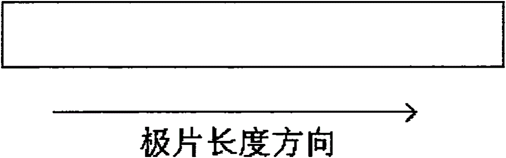 Pole shoes of rechargeable battery and manufacturing method thereof