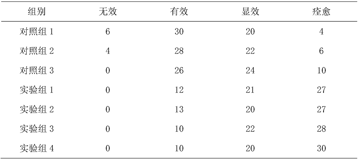 Graphene agilawood moxibustion patch and preparation method thereof