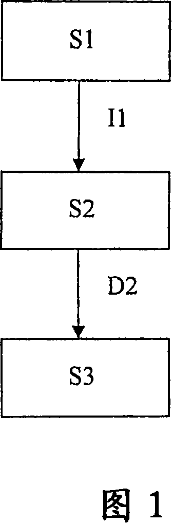 Decision mechanism for handover execution in a cellular radio communications system