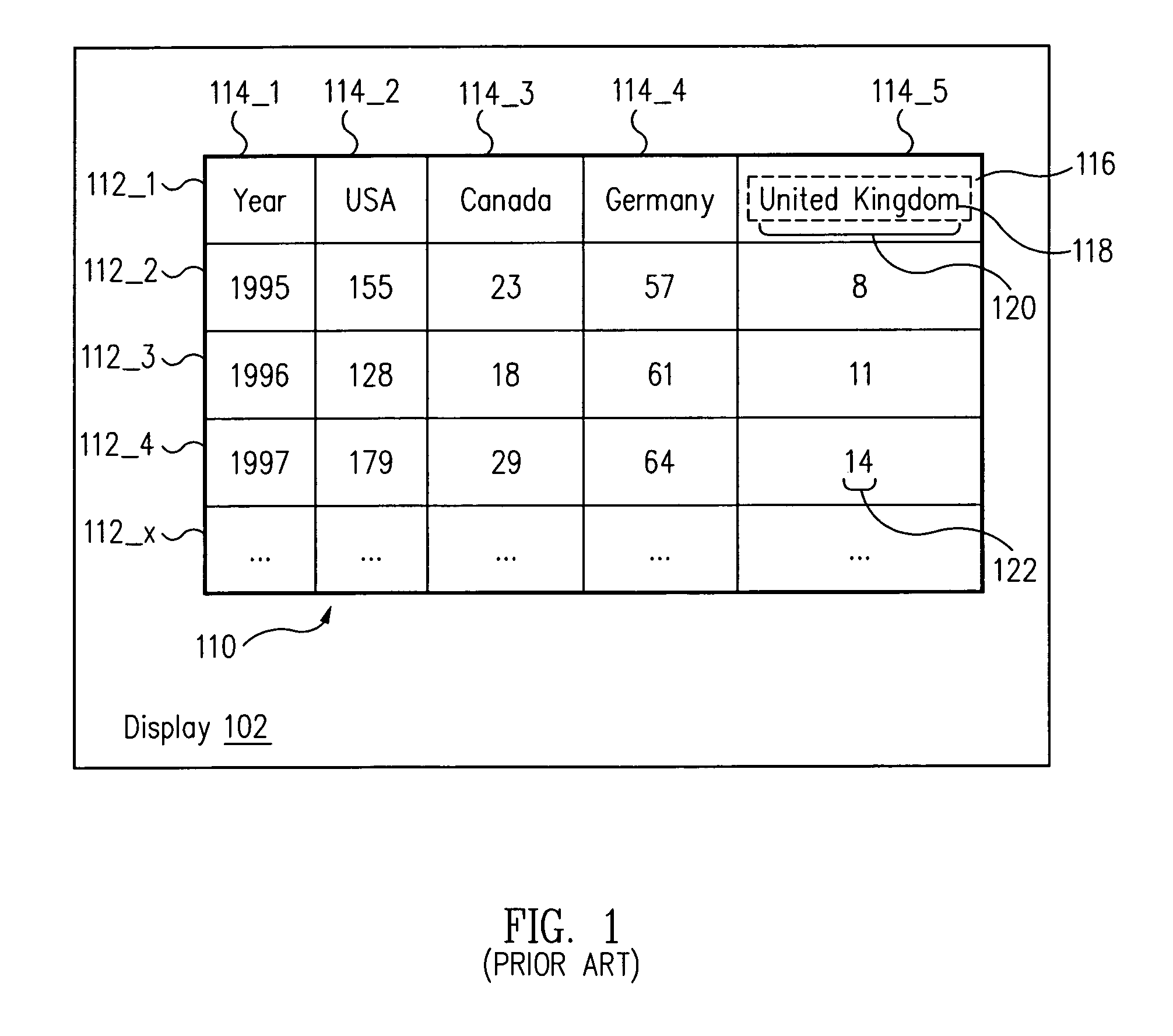 Method and computer system for displaying a table with column header inscriptions having a reduced horizontal size