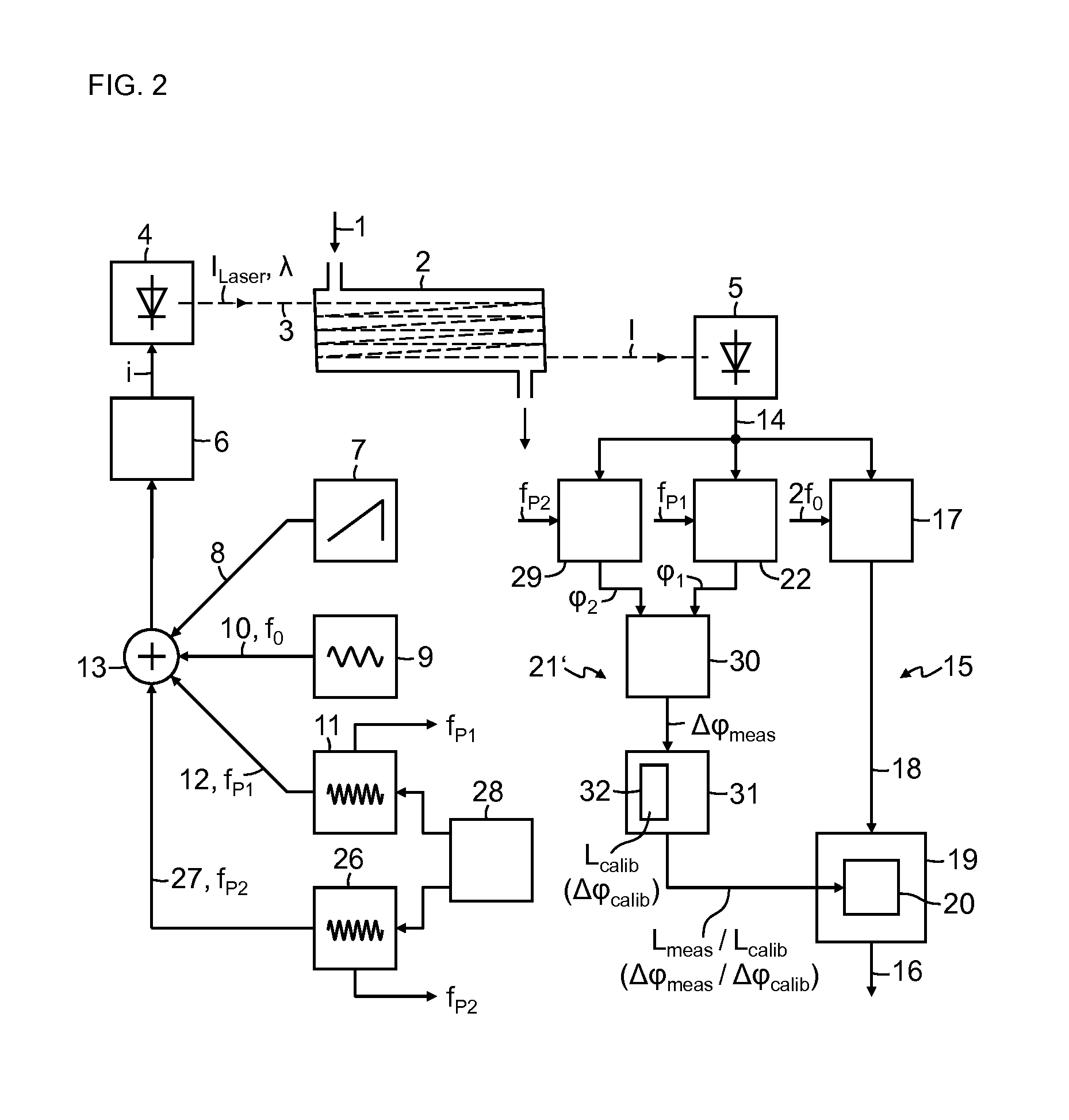 Absorption spectrometer and method for measuring the concentration of a gaseous component of interest in a measurement gas