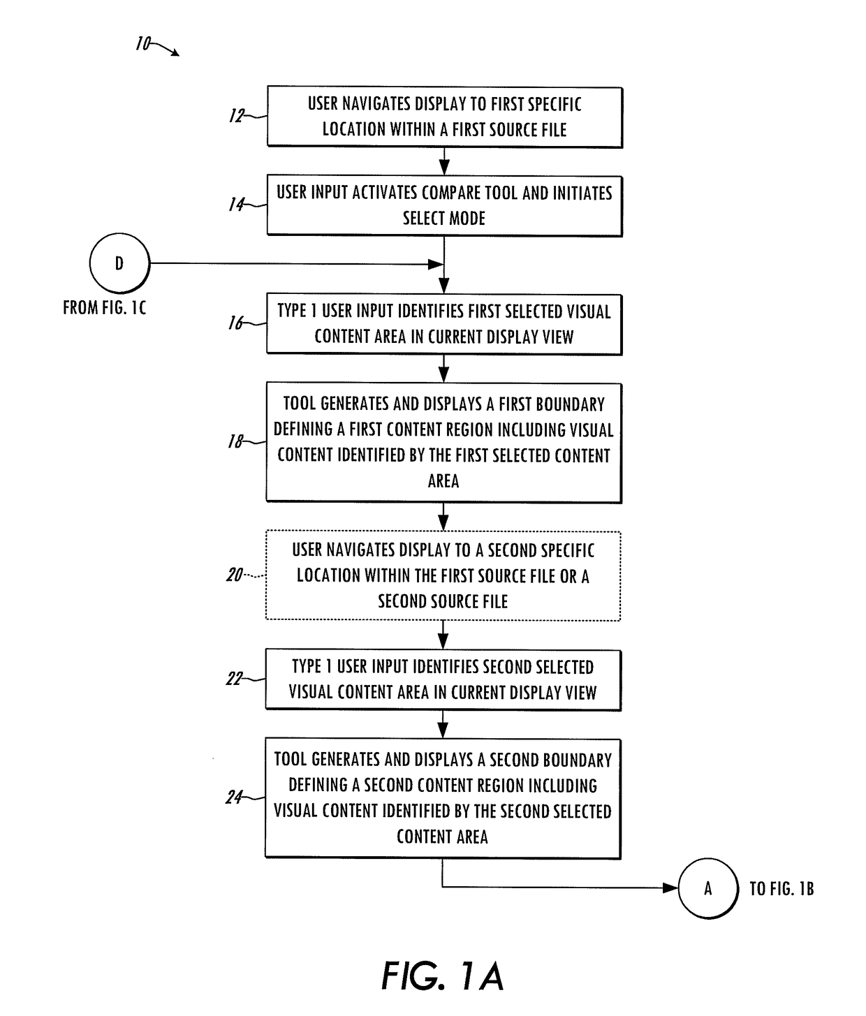 Electronic content visual comparison apparatus and method