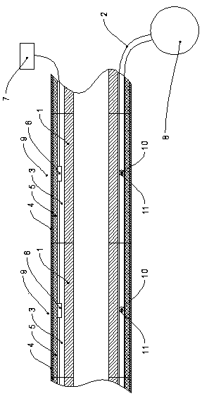 A shale gas pipeline system