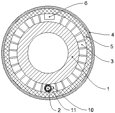 A shale gas pipeline system