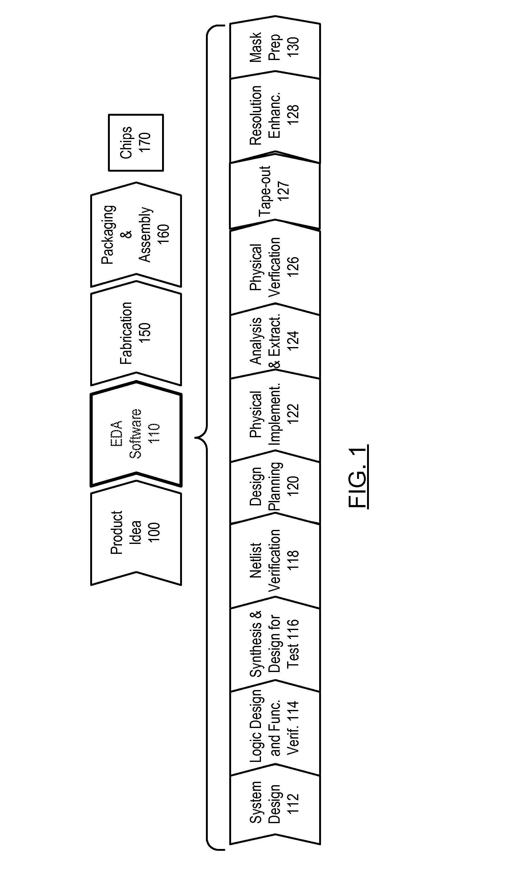 Low-overhead multi-patterning design rule check