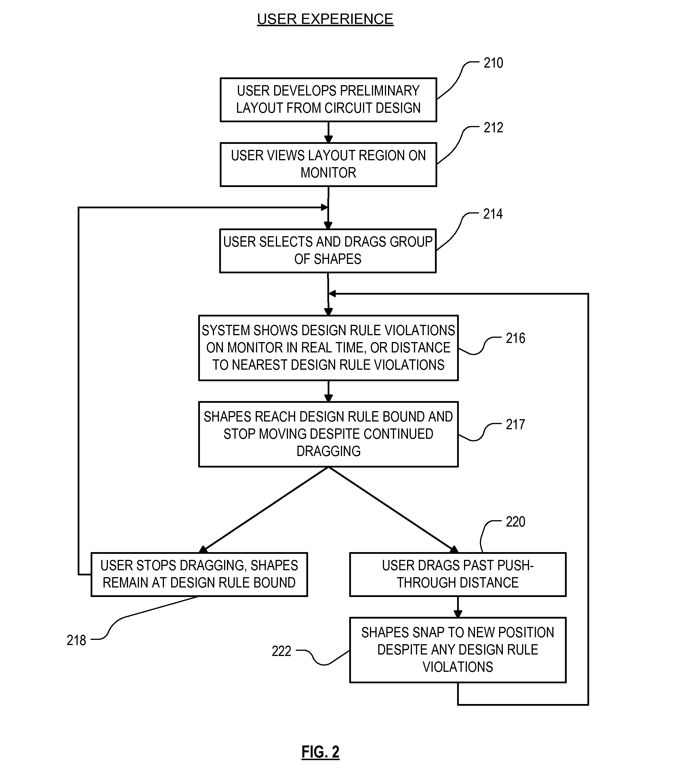 Low-overhead multi-patterning design rule check