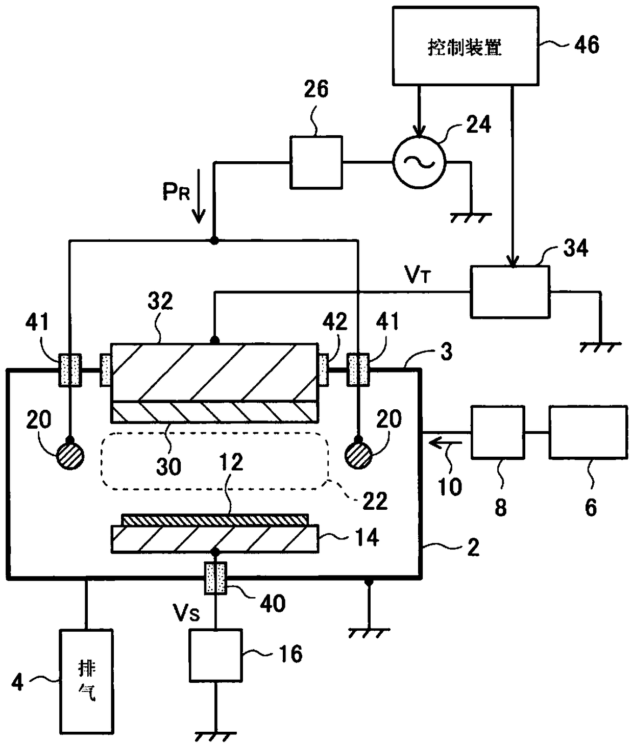 Film forming method and sputtering device