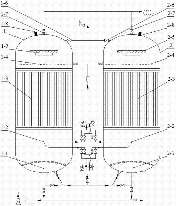 In-situ circulating hydrate promoter capable of continuously separating carbon dioxide, apparatus and method thereof