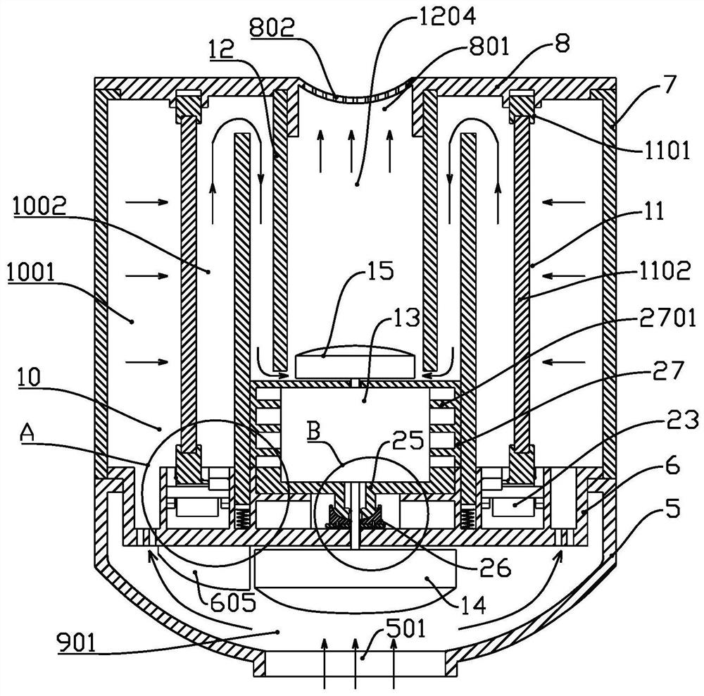 Filter treatment units and air purifiers for air purification