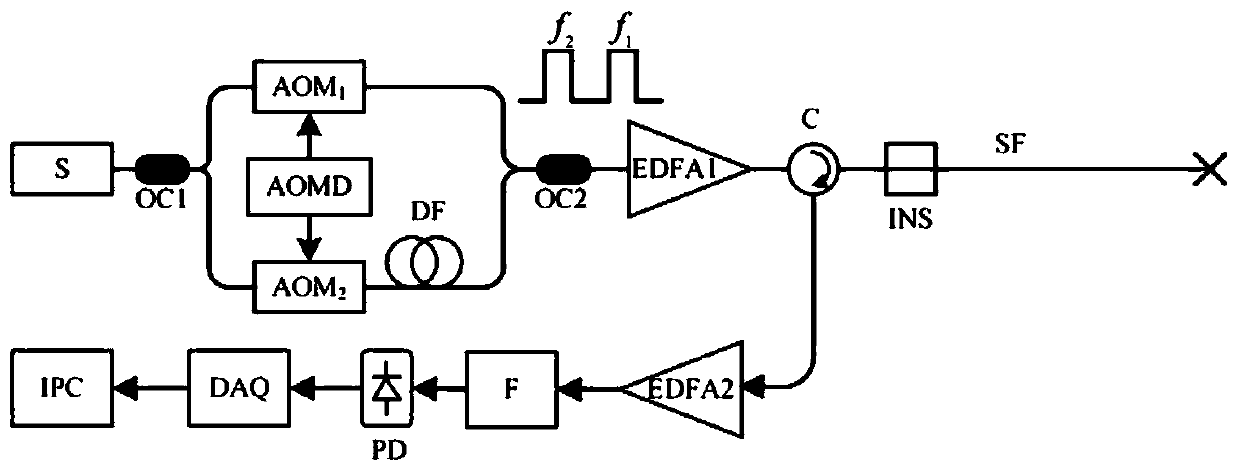 A Distributed Optical Fiber Sensing System for Suppressing Common Mode Noise and Its Suppressing Method