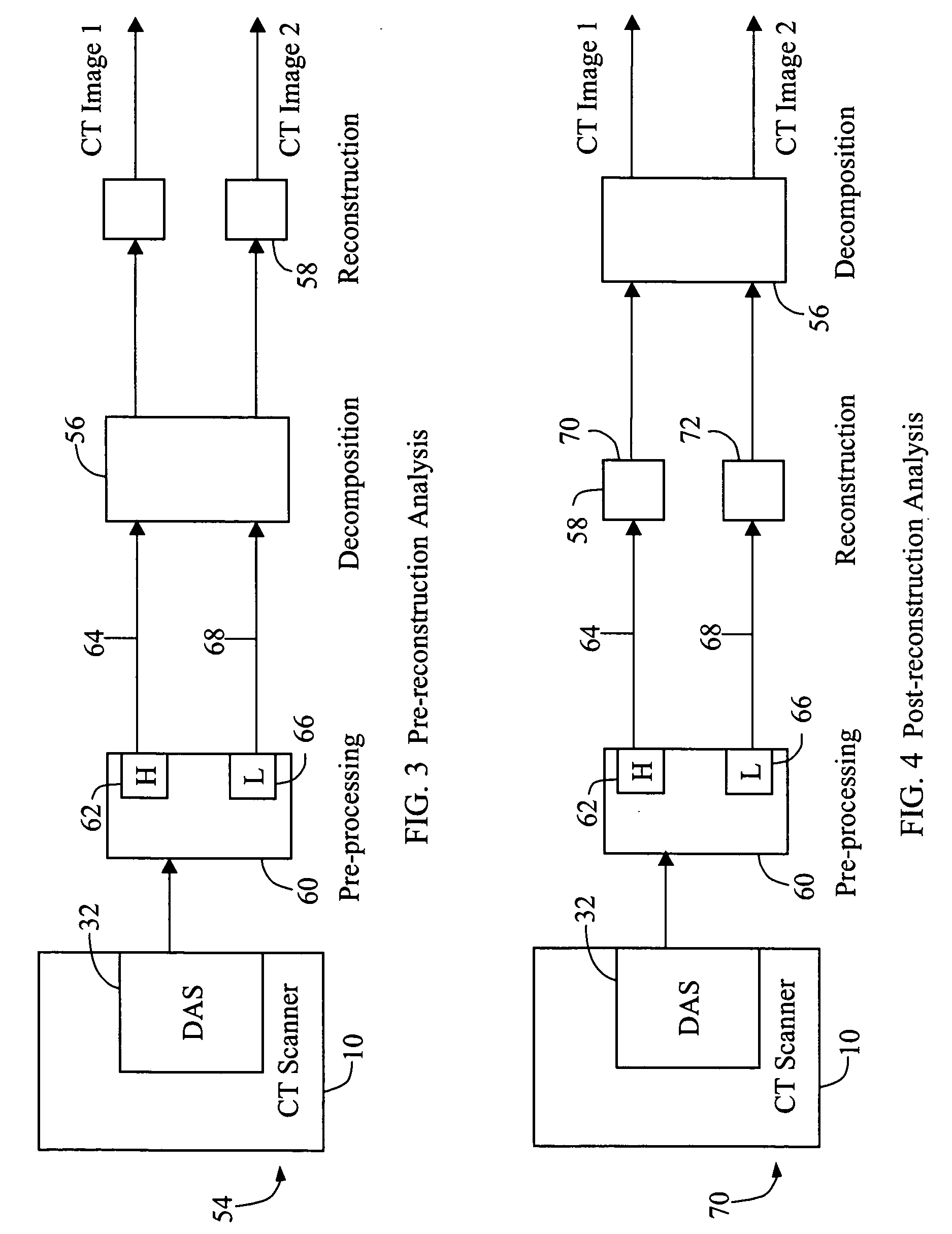 Methods and apparatus for detecting structural, perfusion, and functional abnormalities