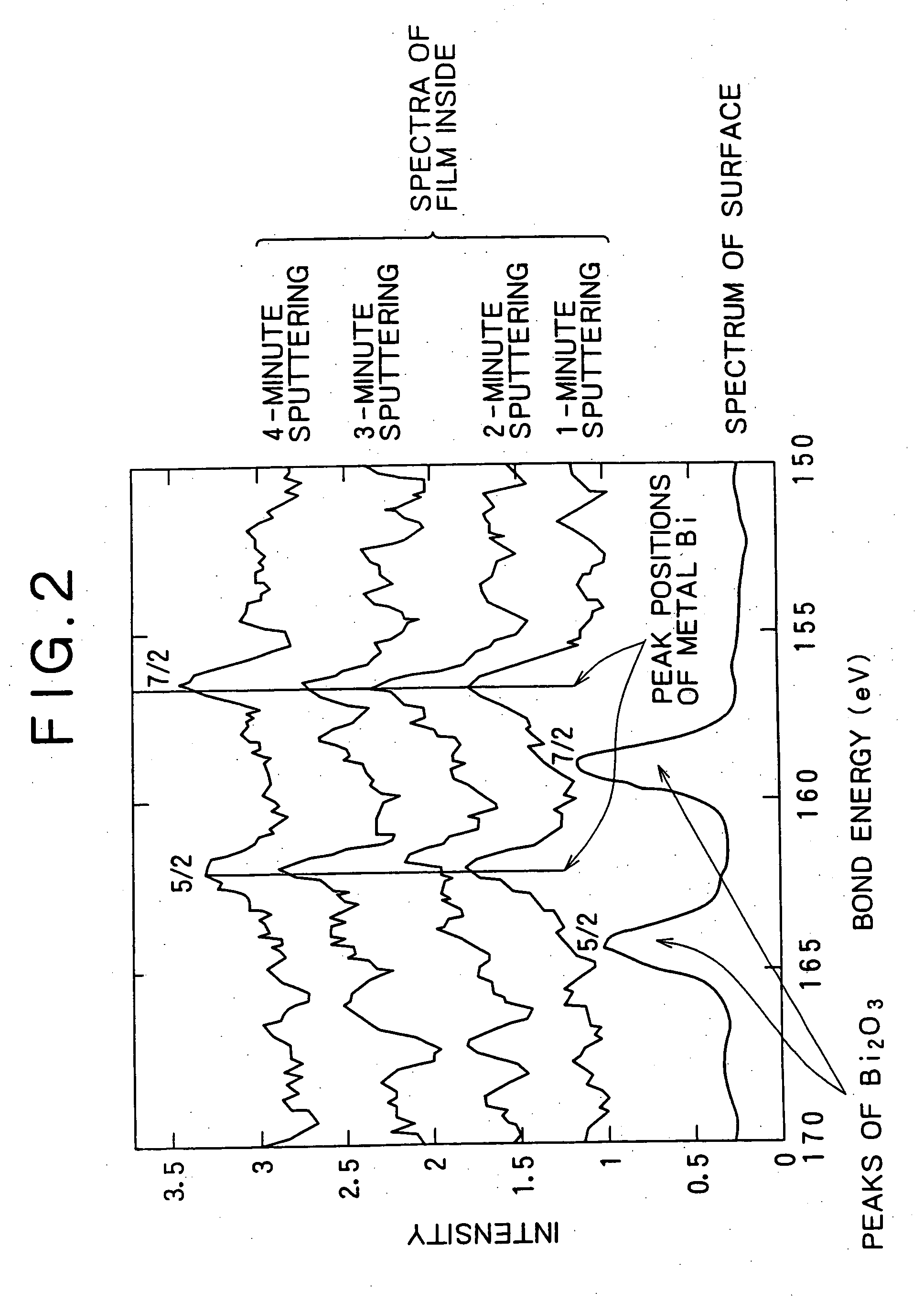 Ag base alloy thin film and sputtering target for forming Ag base alloy thin film