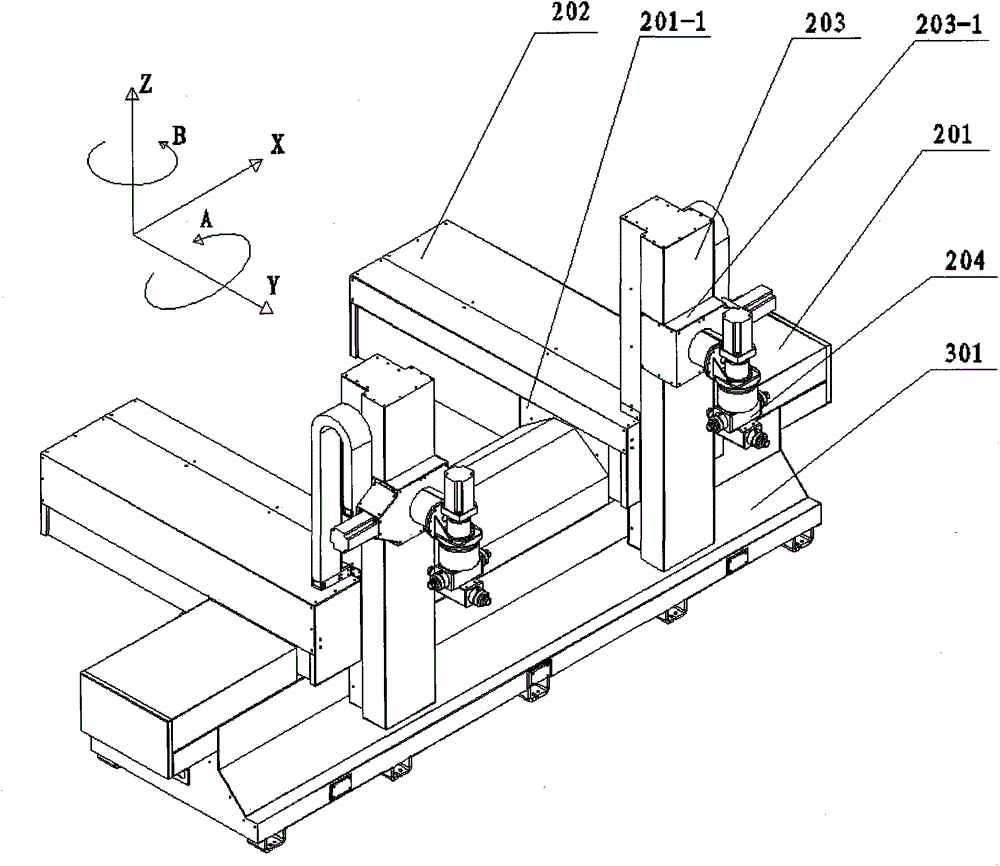 Double-station numerical control machining center