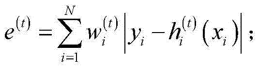 Satellite fault diagnosing method based on AdaBoost algorithm