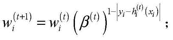 Satellite fault diagnosing method based on AdaBoost algorithm