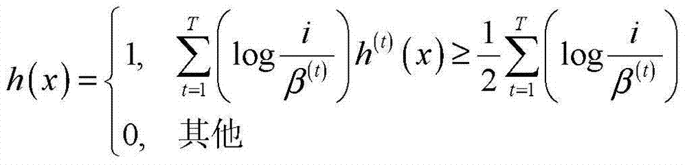 Satellite fault diagnosing method based on AdaBoost algorithm