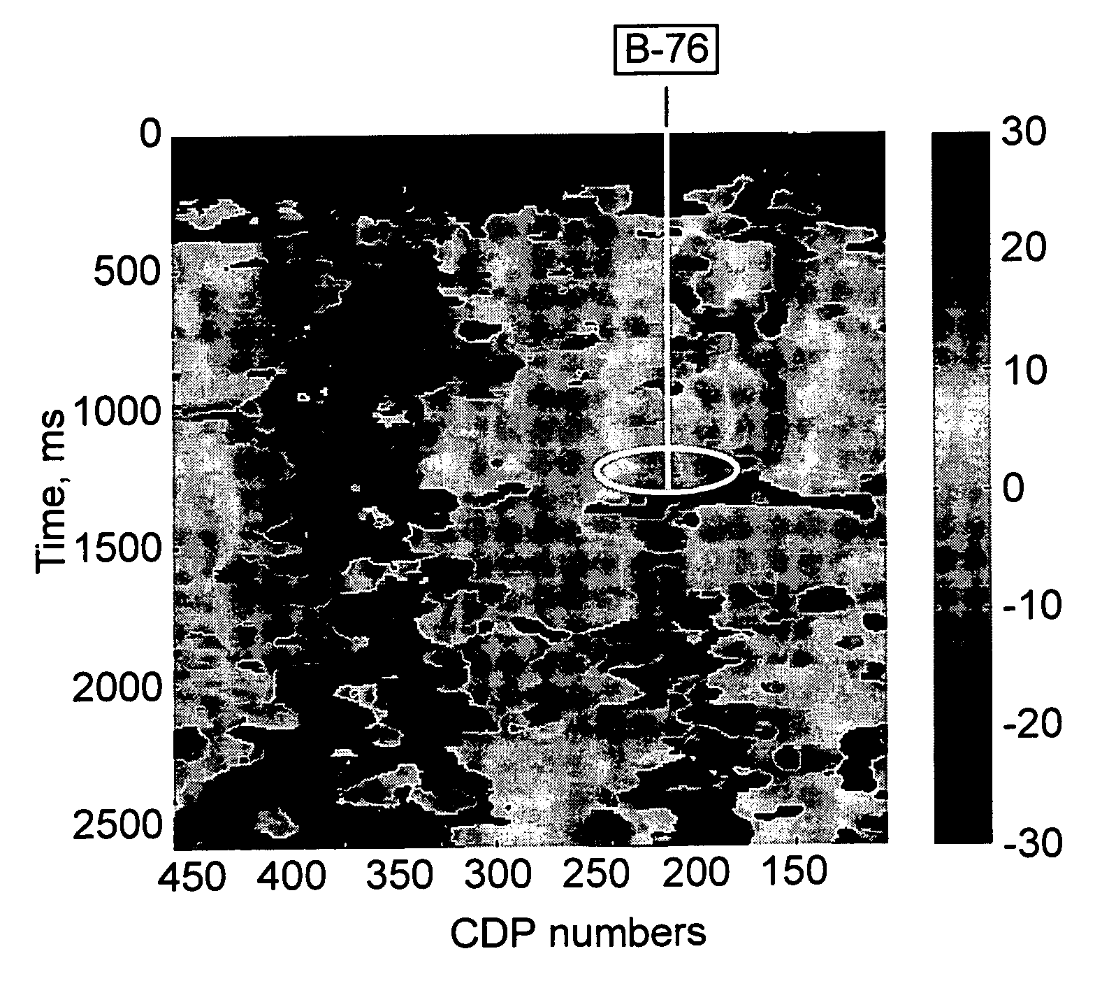 Local dominant wave-vector analysis of seismic data