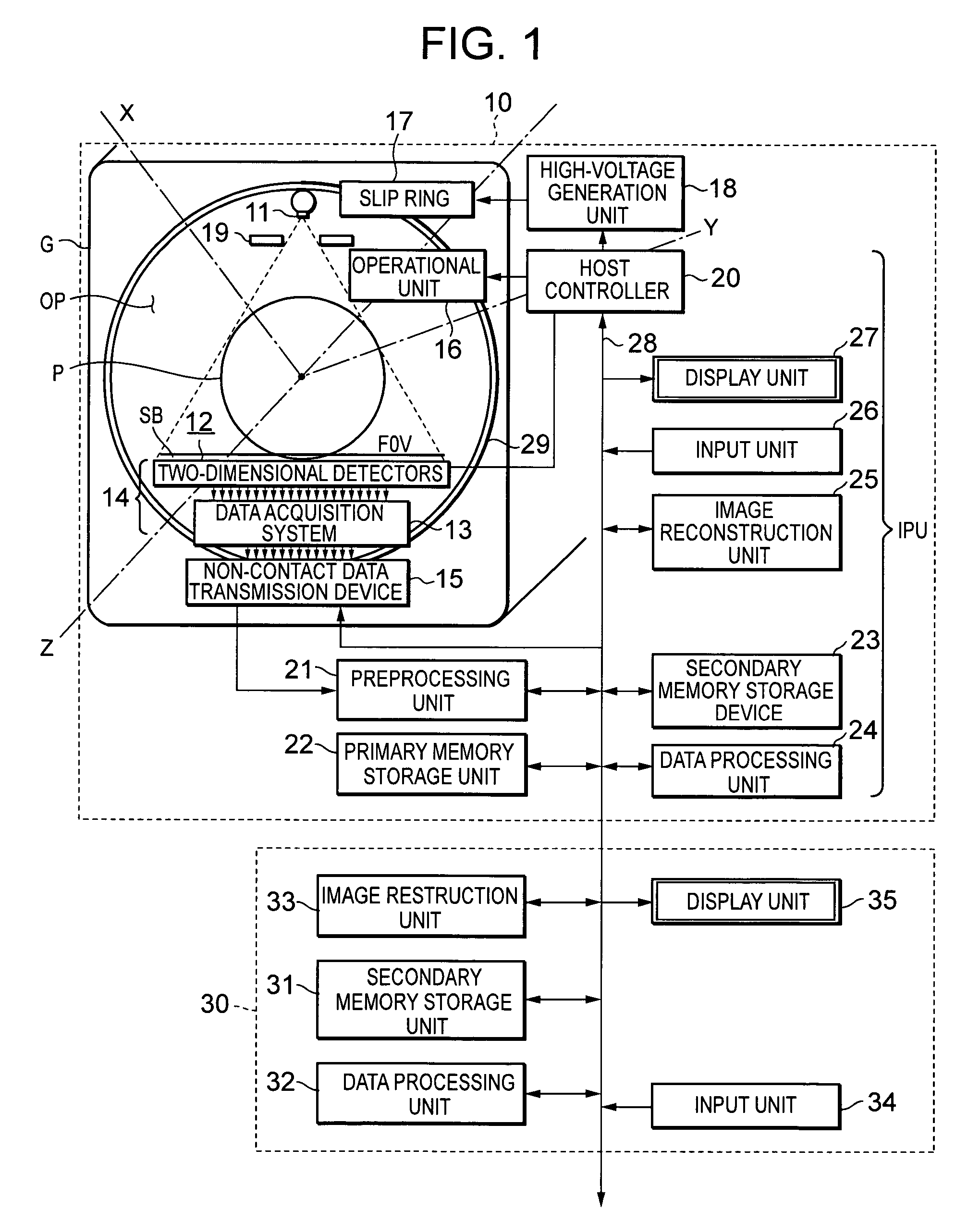 Image enhancement or correction software, method, apparatus and system for substantially minimizing blur in the scanned image