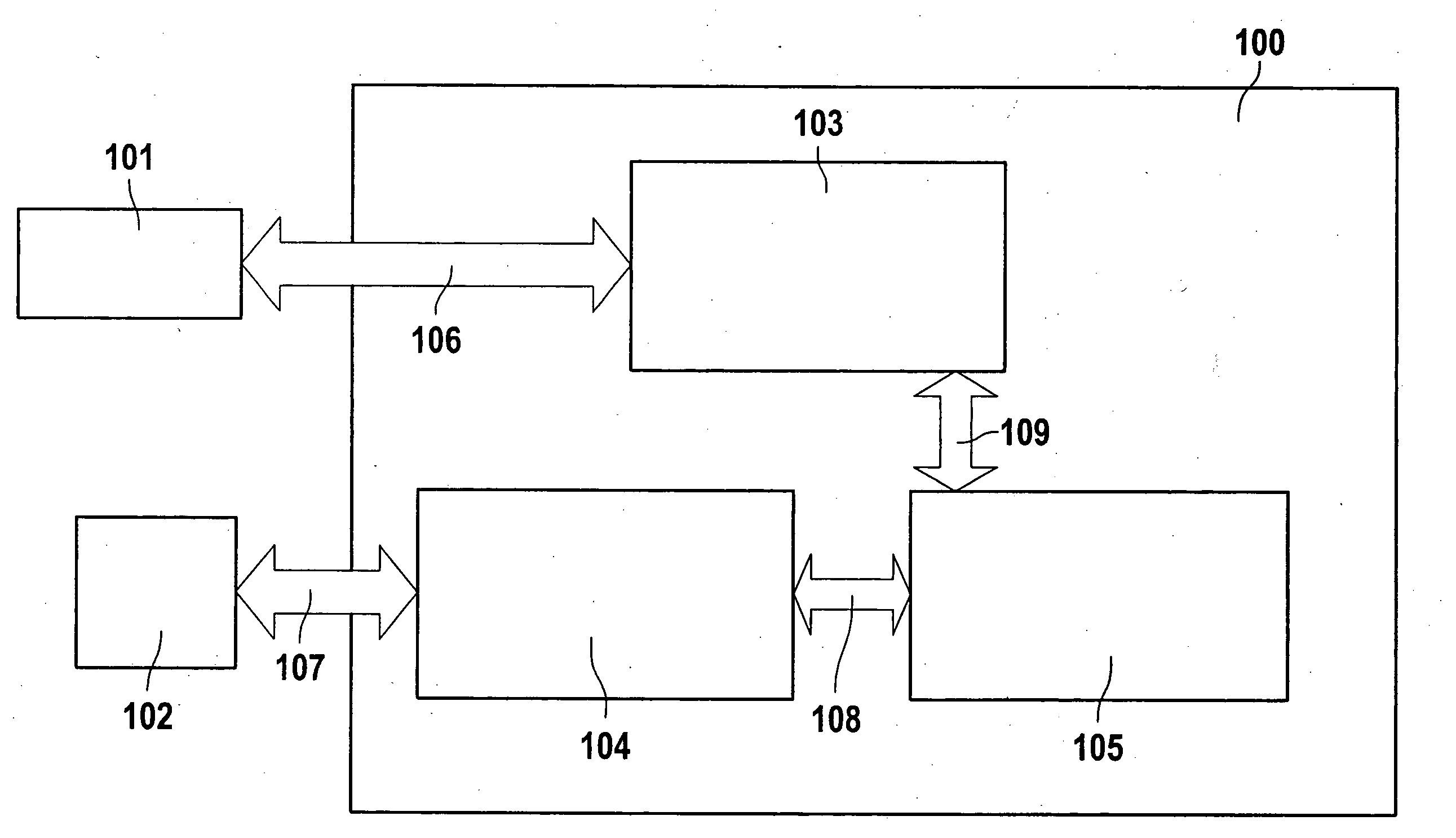 Method and Apparatus for Accessing Data of a Message Memory of a Communication Module