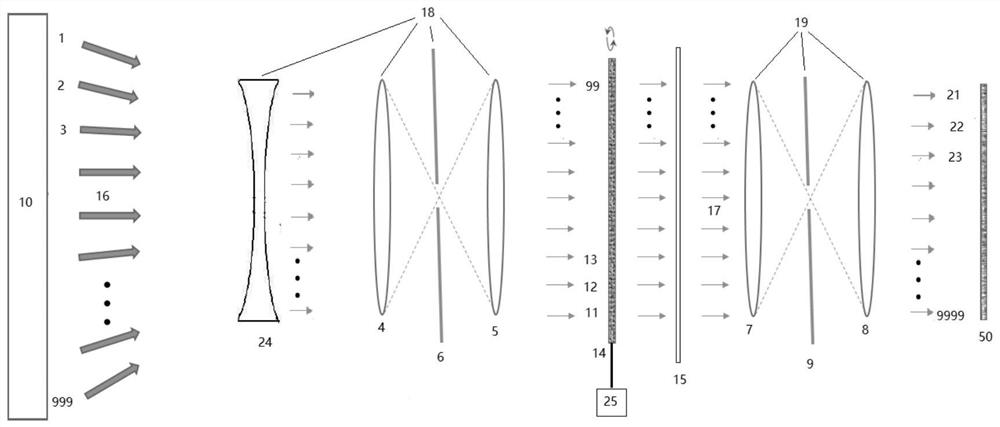 Imaging Spectrometer and High Spatial Resolution Spectral Imaging Method Based on Interference Effect